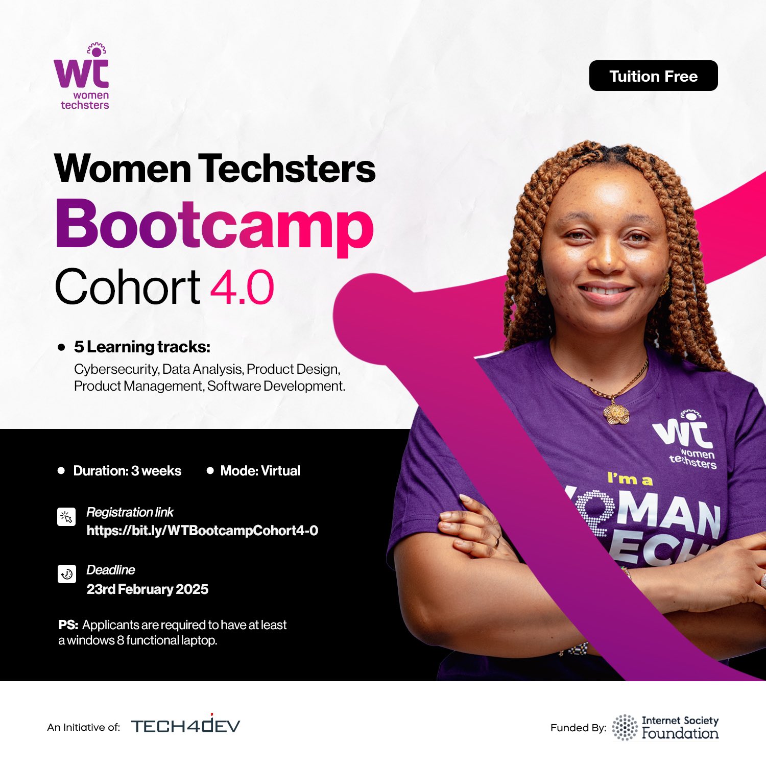 Virtual Women Techsters Tech Bootcamp 2025 (Cohort 4.0)